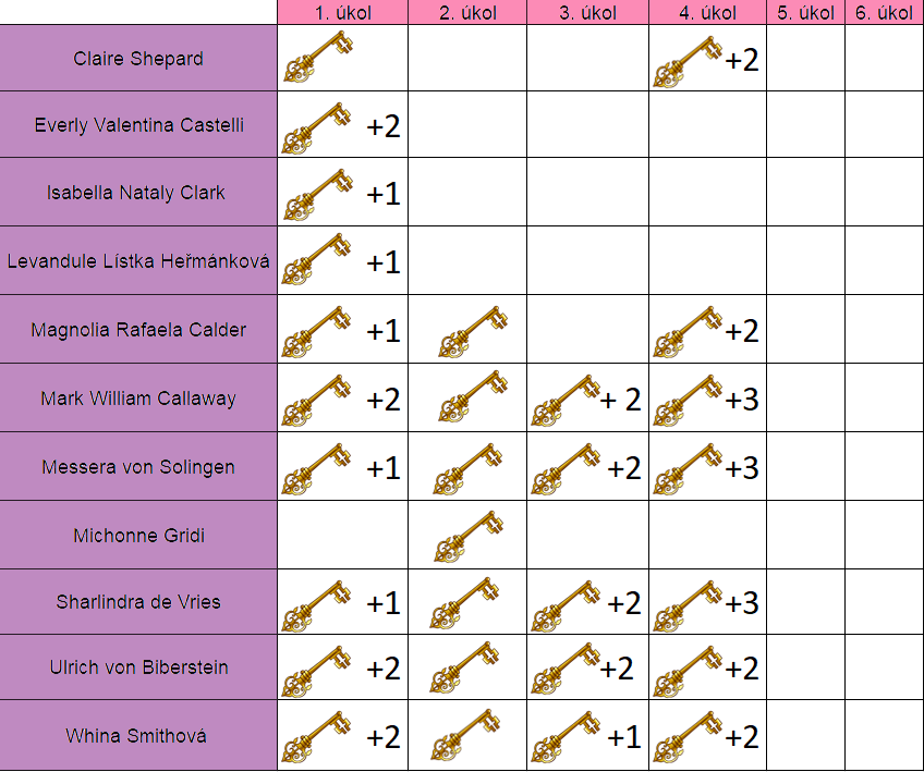 ntdv5-4.png