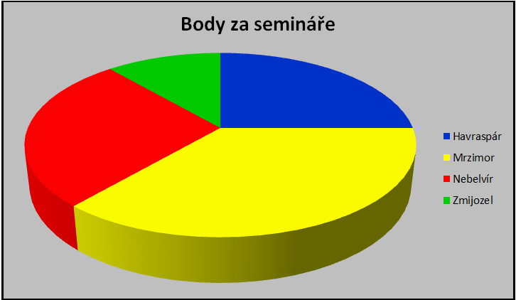body-seminare-1.png